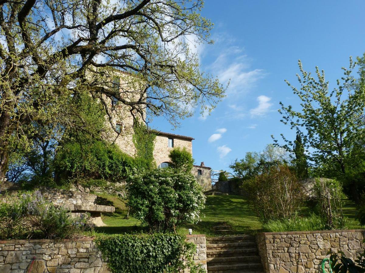 Torre Di Pornello Διαμέρισμα Εξωτερικό φωτογραφία